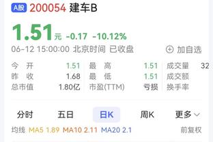 队记：76人不太可能在交易截止日前追求布鲁斯-布朗